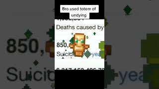 Live death count, bro used the totem of undying #funny #minecraft