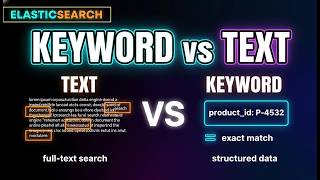 Elasticsearch Keyword vs Text Field Types – Differences and Examples