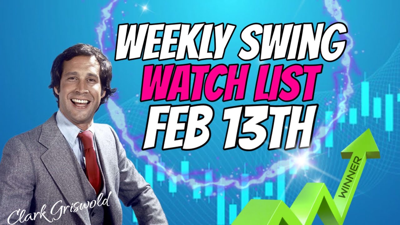 The Best Swing Trades For Jan 13 Using The STRAT THE EASY WAY TO
