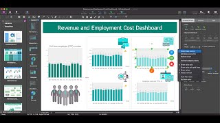 Data-driven HR Dashboards