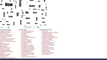 Visualization and Visual Analytics - Project 2