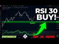 NIFTY 23800 SUPPORT: RSI IS SIGNALING A HUGE BOUNCE