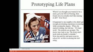 Famous CWI 101 Prototyping Net Worth