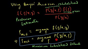 Maximum Likelihood Estimation (MLE)