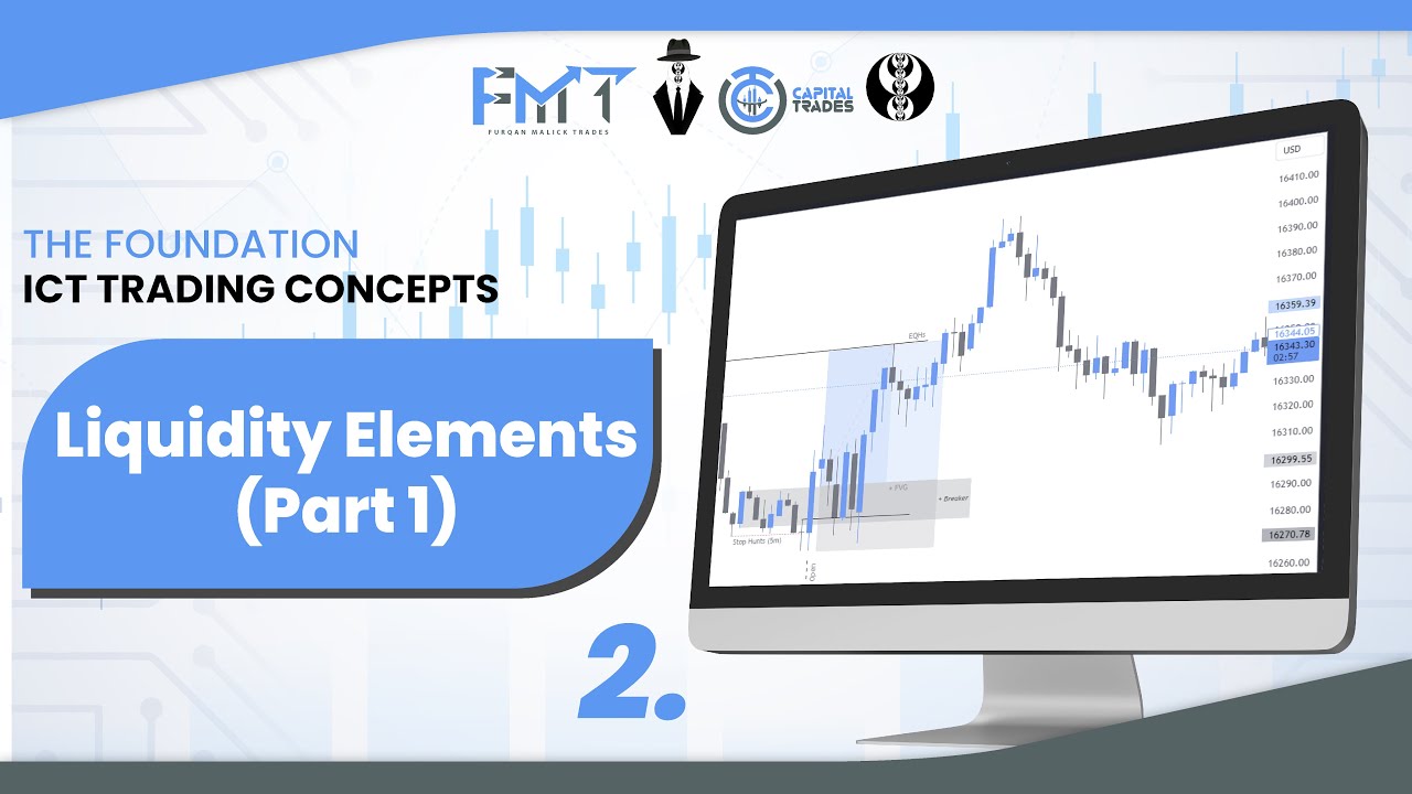2. What is Liquidity in Trading | Part 1 | ICT Concepts | Hindi/Urdu