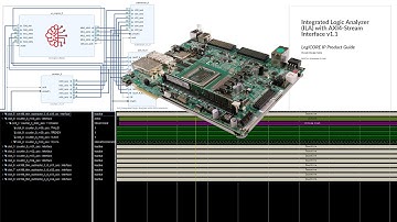 Using the Integrated Logic Analyzer to Debug Versal Designs With AI Engines