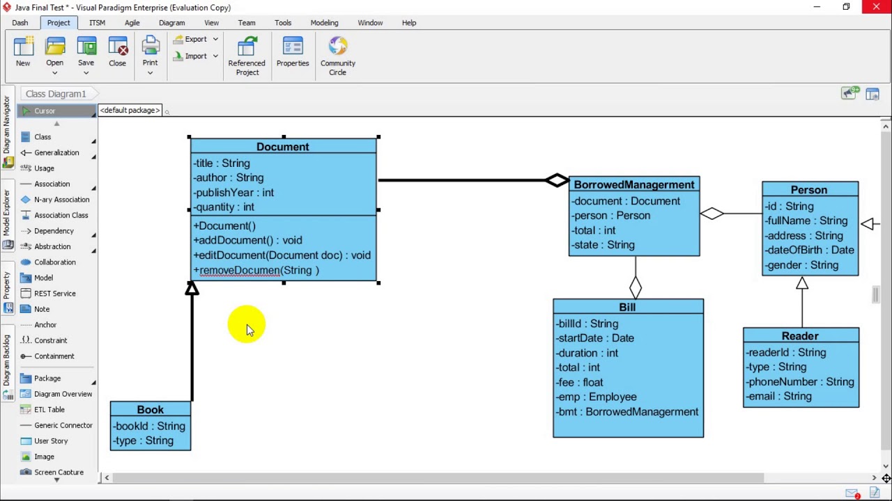 uml class diagram คือ  Update  Java - HD: Thêm phương thức cho các lớp trong class diagram