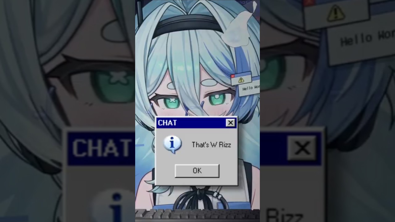 What does RIZZ stand for?
