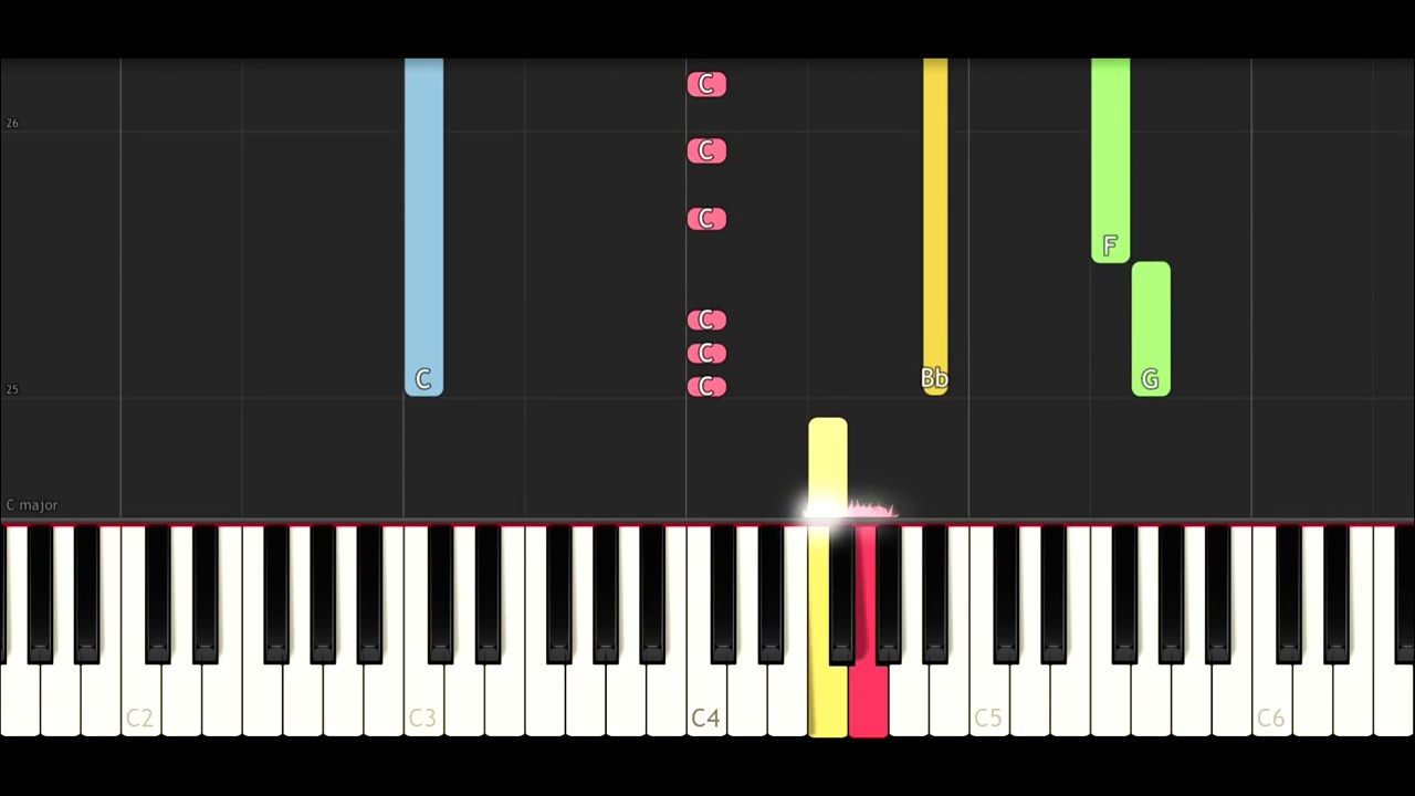 Amine' - Spice Girl (Piano Tutorial/Recreation)