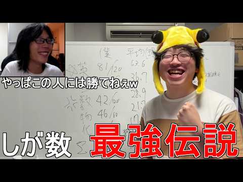 Kyoto University medical students are astonished by the results of Shiga's mock University of Tok...