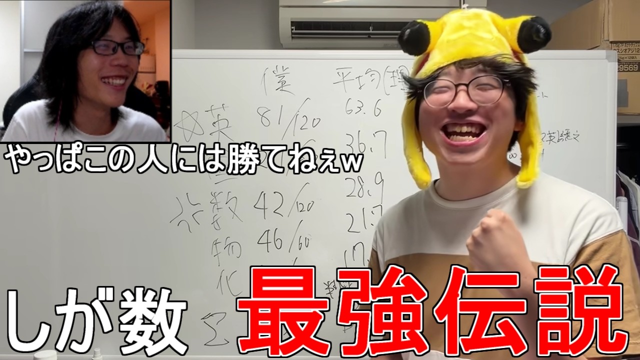 Kyoto University medical students are astonished by the results of