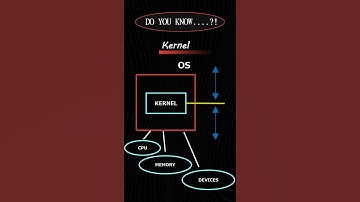 What is Kernel | VAK