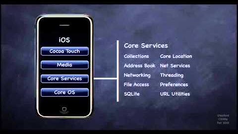 Stanford University - iPhone Programming Tutorial 1 - Introduction