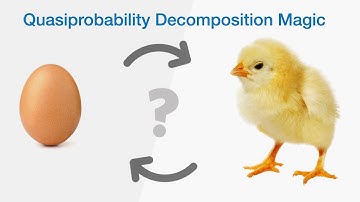 Separating State Preparation and Measurement Errors in Quantum Computation