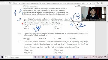 Discussion-2 of Geometrical optics IIT JEE MAINS Module by RKH SIR