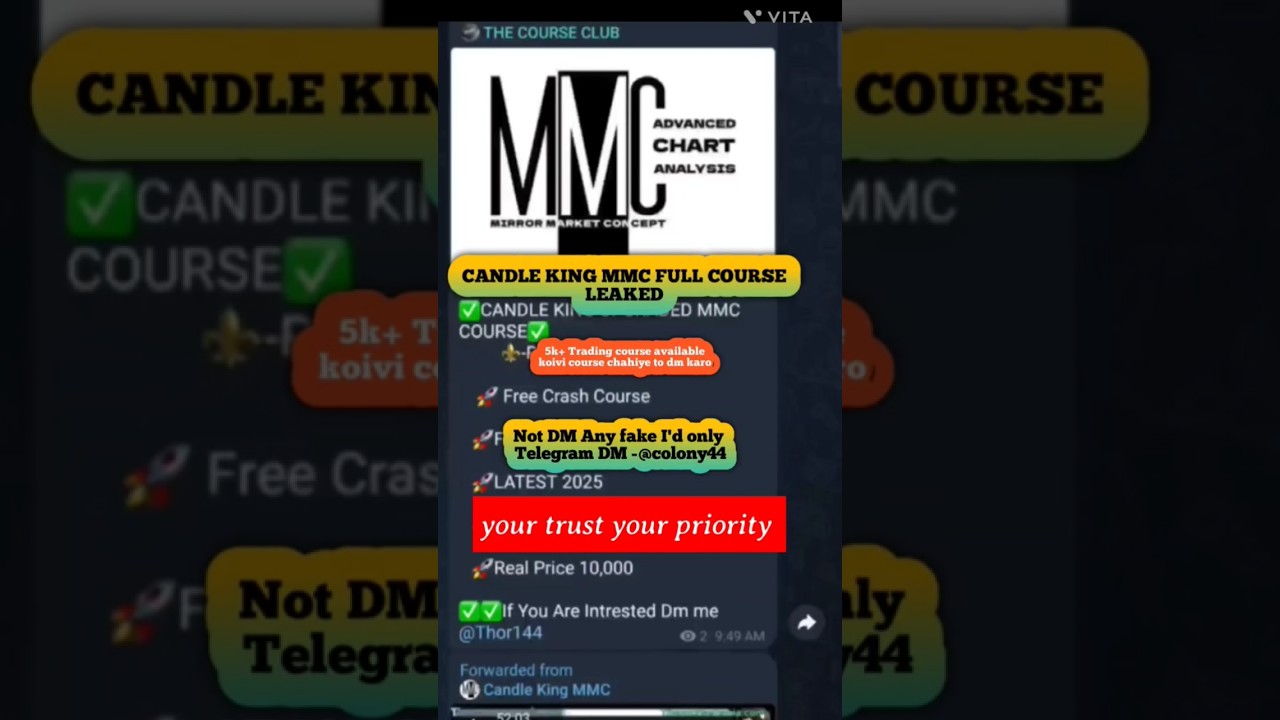 Candle king mmc latest course | forex trading 