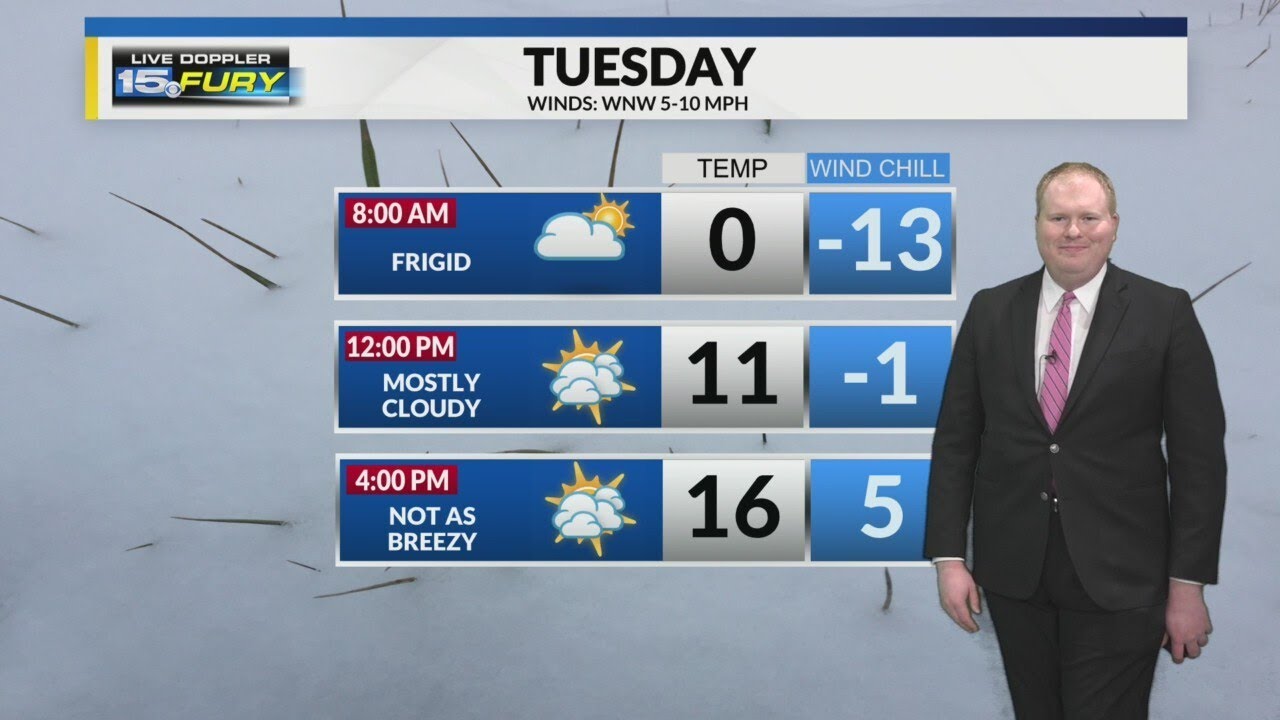 Still dangerously cold Tuesday morning - YouTube