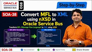 SOA-38 | Convert MFL to XML using nXSD in Oracle Service Bus | Step-by-Step | Tech Shooter