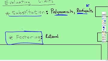 Limits: Rational Functions - Factor First then Substitute