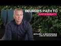 Beurer&#39;s Path to Sustainability: Efficient &amp; Responsible Use of Resources