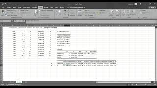 CAGR using time series data: Method II