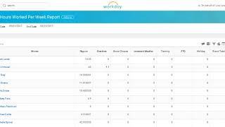 My Team Management- Absence and Timesheets