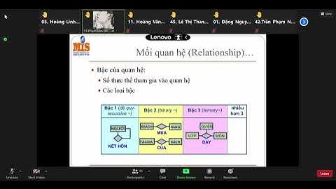 CSDL - chương 2  các bước thiết kế csdl mức khái niệm -- vid 03
