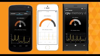 Syncfusion Essential Studio for Xamarin