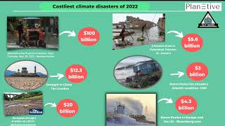 Build your 2023 ESG Roadmap ahead of COP28