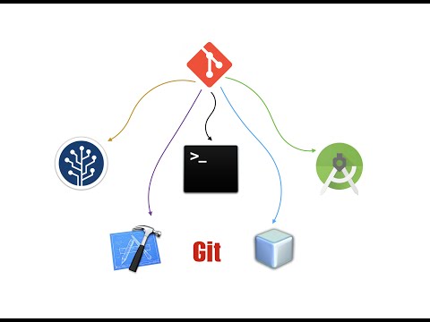 التعامل مع الـ Git باستخدام Android Studio