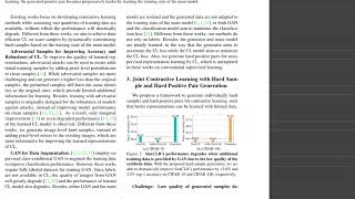 PaperView: Learn by Challenging Yourself Contrastive Learning with Hard Sample Generation