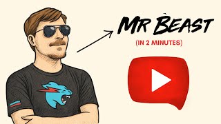 @MrBeast Explained in 2 Minutes — The Billion Dollar Brain Behind YouTube