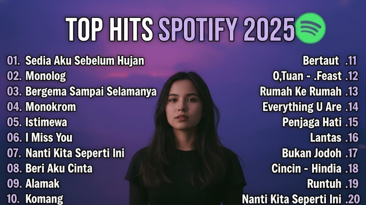 Top Hits Spotify Indonesia 2025 - 2026 Tanpa Iklan | Lagu Viral Indonesia & TikTok Hits