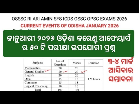 50 Important Odisha Current Affairs January 2026 for OSSSC OSSC OPSC Odisha Exams by StudyHardOdia 