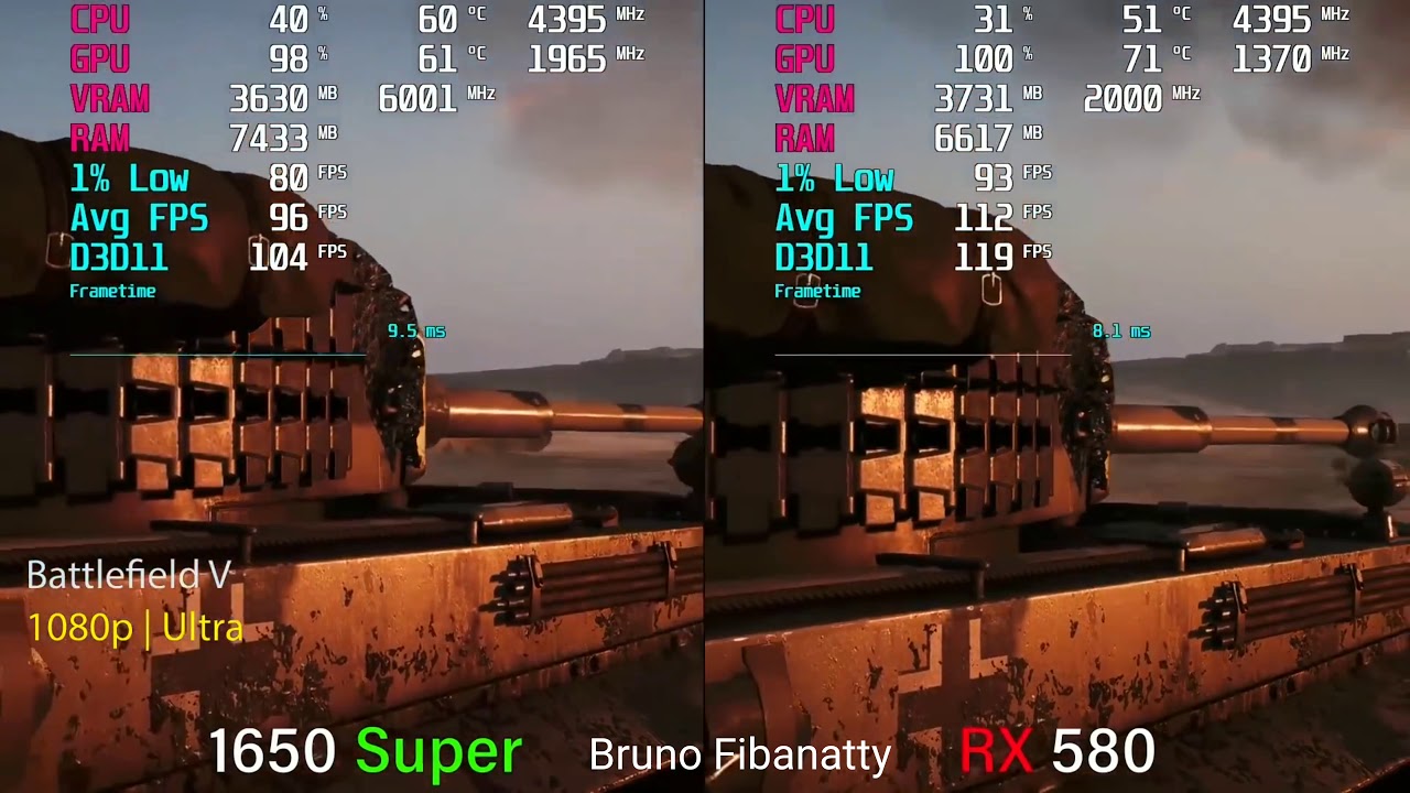 GTX 1650 Super Vs RX 580 Test In 9 Games YouTube gtx-1650-super-vs-rx-580-test-in-9-games-youtube