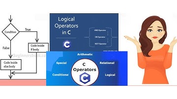 Logical OR Boolean Operators in C with example program| What are Logical Operators| What is If-else