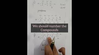 Basic Iupac Naming Make Is Easy Iupac Naming With Examples Studyholic Study With Me