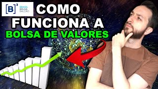 Como FUNCIONA a BOLSA DE VALORES? (Qual a IMPORTÂNCIA da BOLSA DE VALORES?)