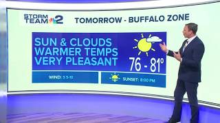 Storm Team 2- 11:00 PM forecast: 8/25/26 Russell