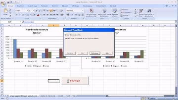 [VBA EXCEL]  Hierarchie des objets