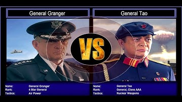 Command & Conquer Generals: Project Raptor - Challenge: General Granger VS General Tao