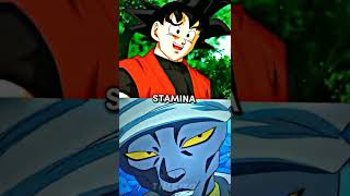 Who is stronger | Xeno Goku vs Beerus