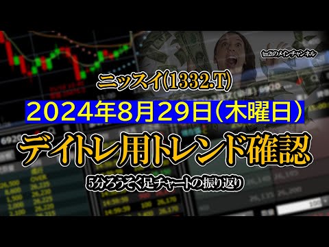 2024-08-29 ：ニッスイ(1332.T)　5分ろうそく足株価チャート