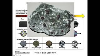 Metamorphism Part 1/2