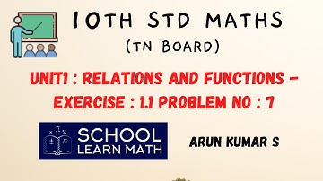 Class 10 Maths | Exercise 1.1 | Problem 7 | Relations and functions