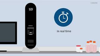 Celebrity Corning® Videodrop: Ideal tool for characterizing nanoparticles Wealth