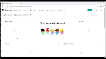 Apache Superset (Preview only) running on Windows 10 Pro (Experimental)