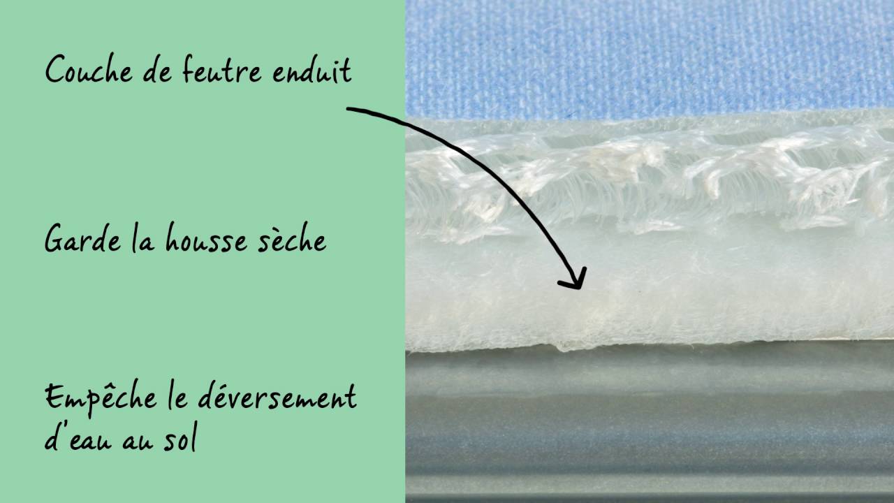 Brabantia Housse de repassage PerfectFlow | Brabantia