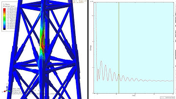 Contact area ship collision analysis - impacted member