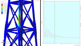 Contact area ship collision analysis - impacted member